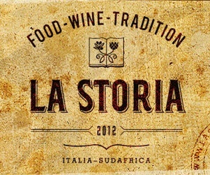 La Storia…Marco Nico is back!